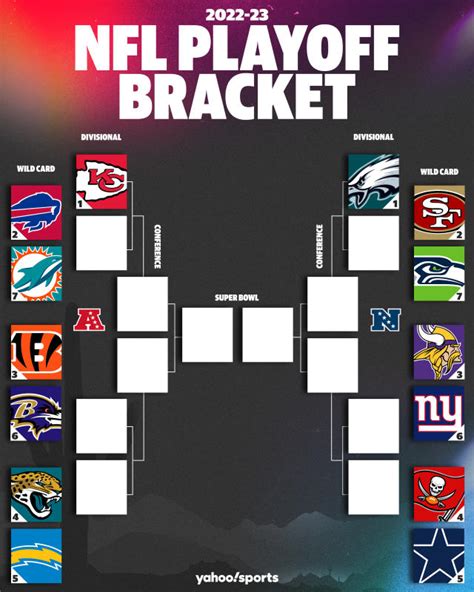 nfc wild card tl|nfl wild card chart.